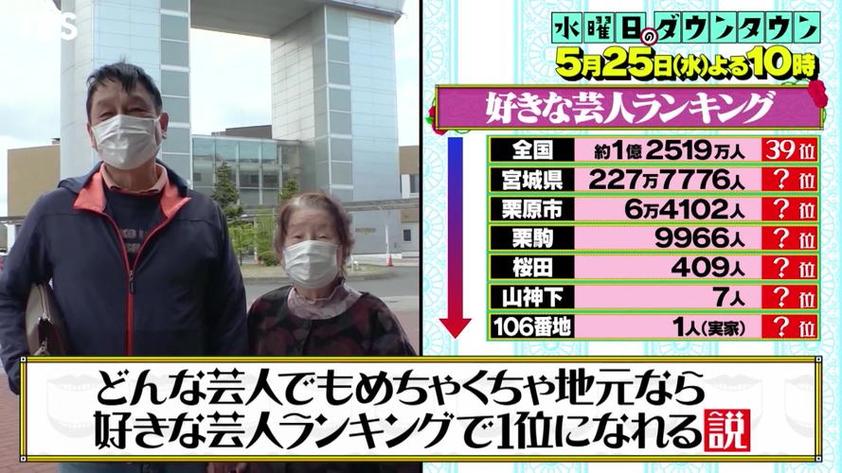 日本最新综艺节目有哪些？快来分享你的收视心得吧